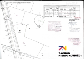 Gotowy projekt domu z pozwoleniem na budowę